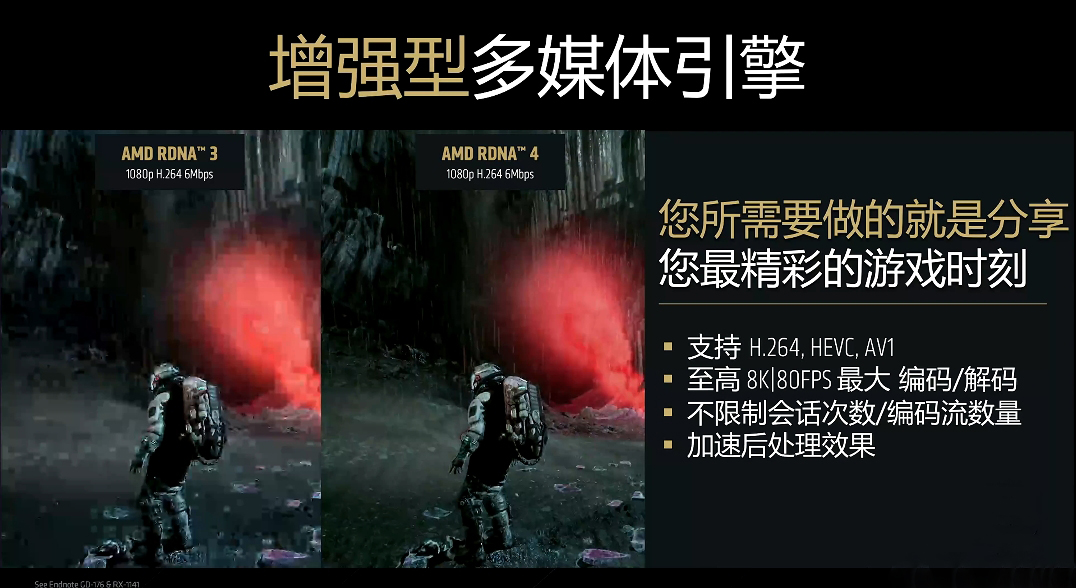 显示引擎 显示引擎